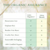 Lotus Organic Precious Brightening Serum+Creme, 30ml - Image 4