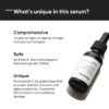 Minimalist 0.3% Retinol Face serum with Q10, 30ml - Image 2